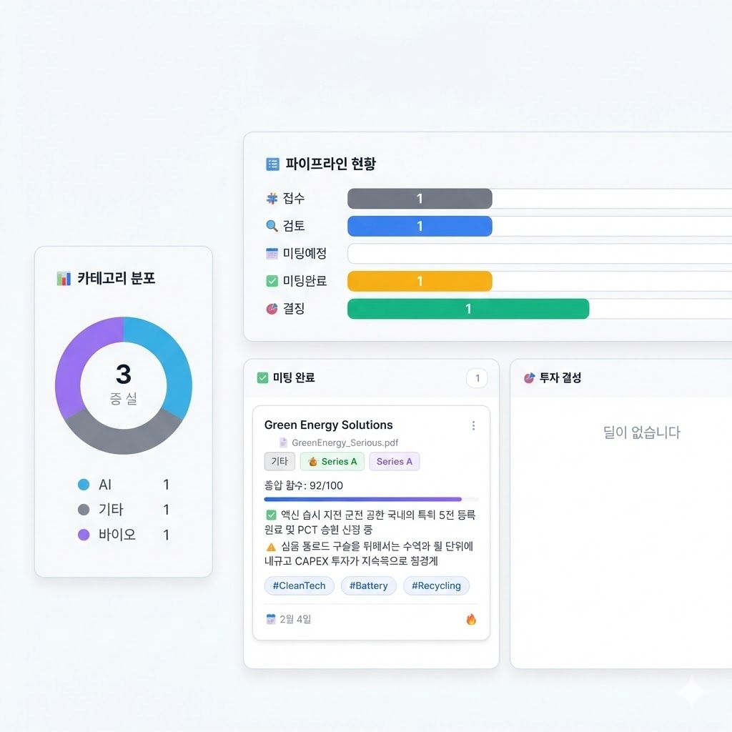 대시보드 미리보기 1